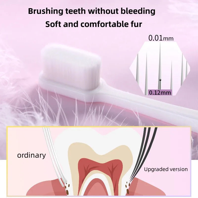 Ultra-fine Soft Toothbrush Million Nano Bristle Adult Tooth Brush Teeth Deep Cleaning Portable Travel Dental Oral Care Brush