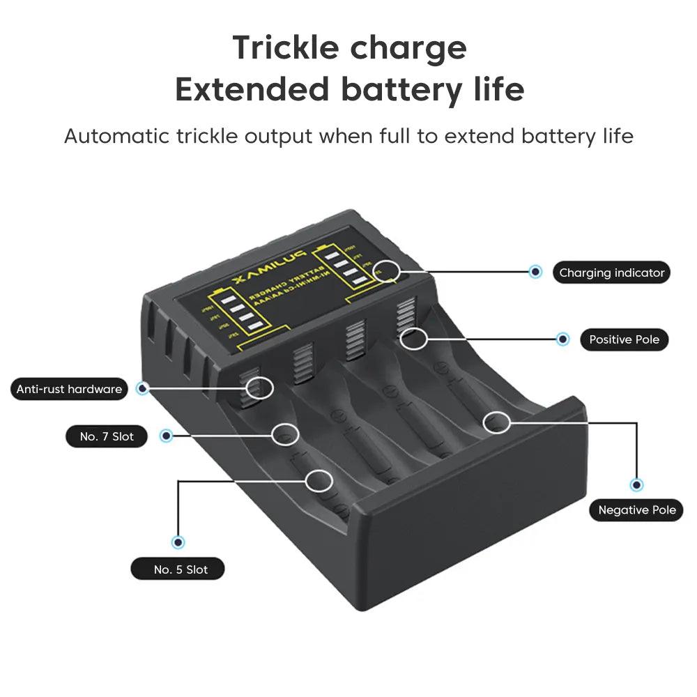 Battery Charger 4 Slot Intelligent Fast Charge With Indicator For 1.2V NiMH NiCd AAA/AA Rechargeable Batteries USB C Micro Jack - Twin suppliers 