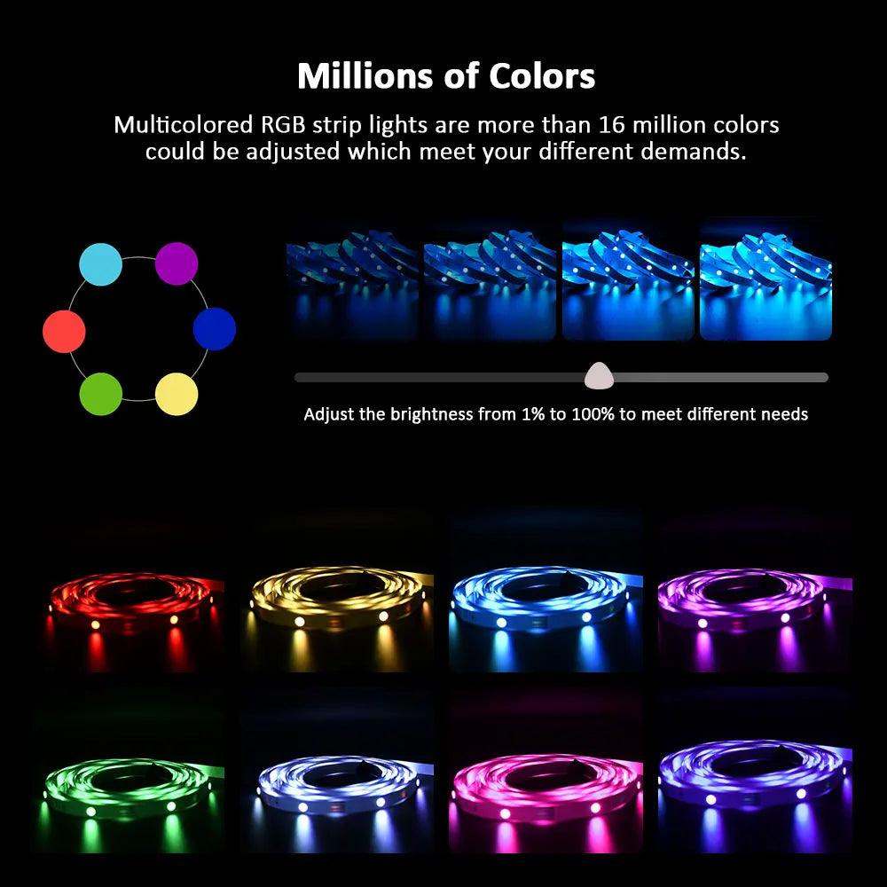 (EU Plug) LED Strip Light RGB 5050 Music Sync Color Changing Sensitive Built-in Mic, App LED Lights DC12V Flexible - Twin suppliers 