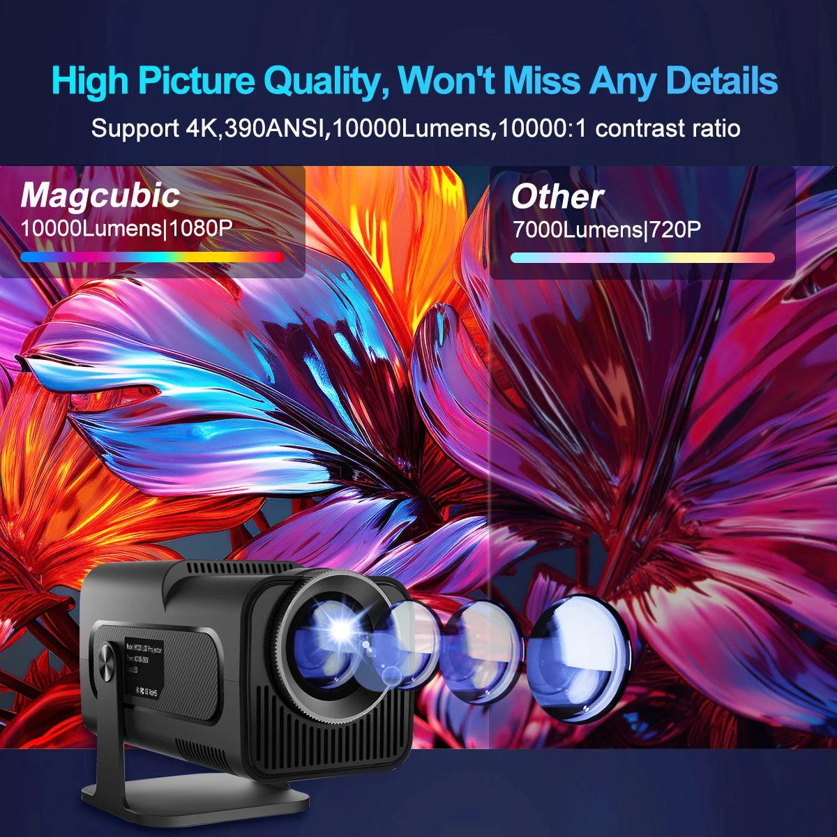 Magcubic 4K Android 11 Projector Native 1080P 390ANSI HY320 Dual Wifi6 BT5.0 1920*1080P Cinema portable Projetor upgrated HY300 - Twin suppliers 